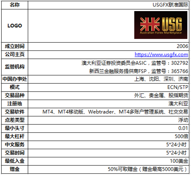 2024年新澳开奖结果查询表_实践数据解释落实_投资版X4.7.3