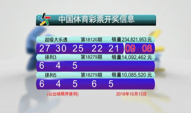 2024年港彩开奖结果_深度研究解释落实_基础版E1.2.623