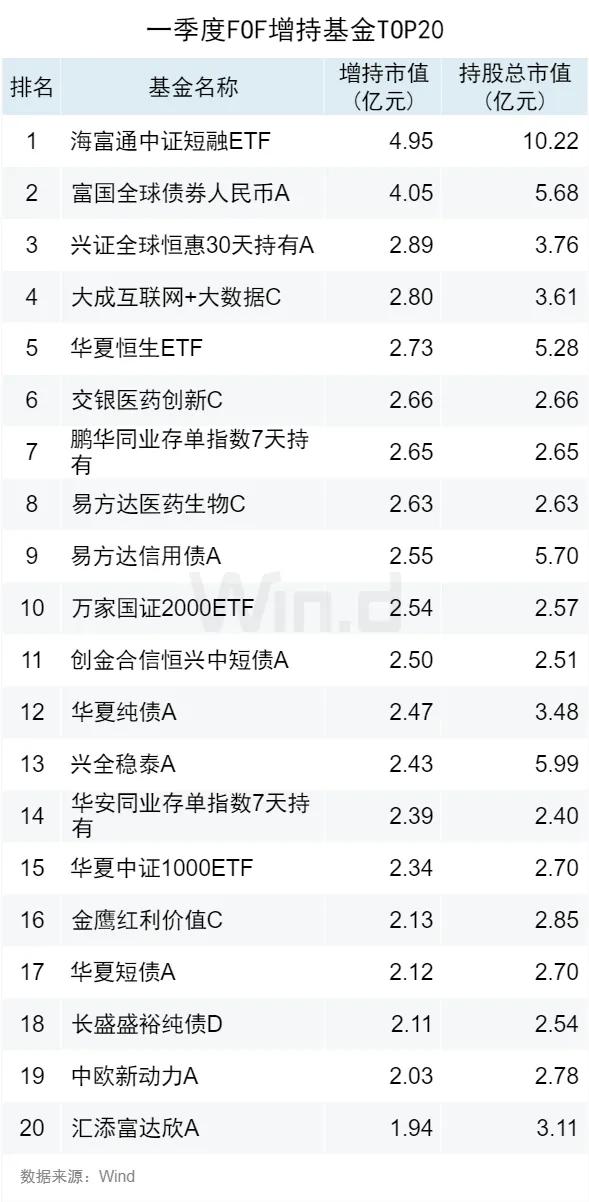 2024澳门开奖结果查询_精细分析解释落实_工具版M2.4.543