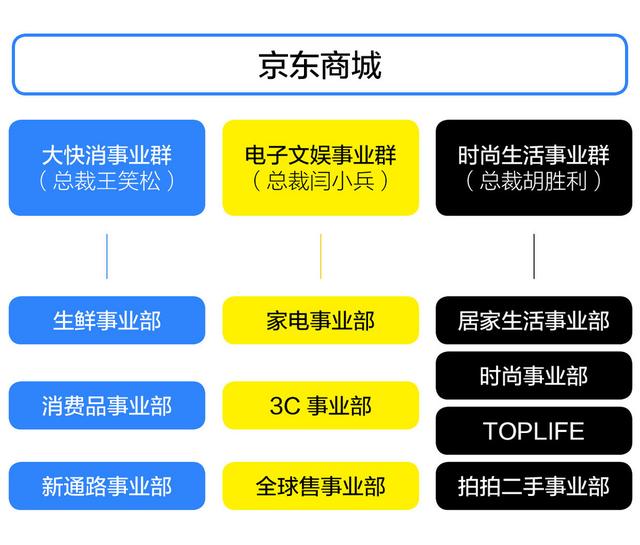 白小姐三肖必中生肖开奖号码刘佰_权威研究解释落实_至尊版V9.2.3