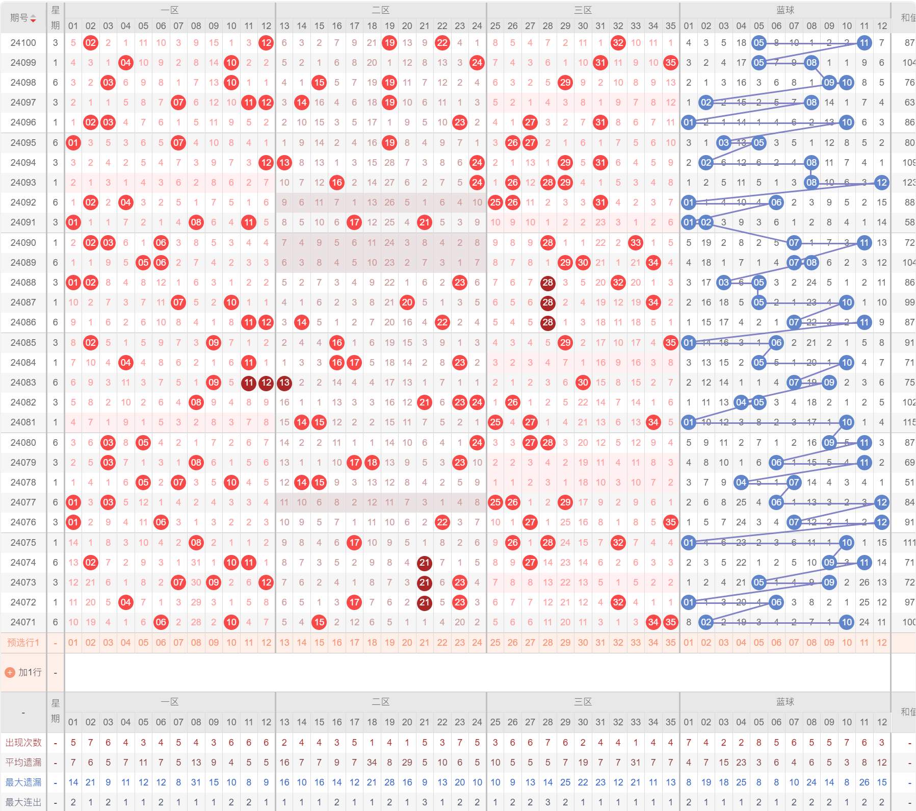 新澳门今晚开奖结果 开奖_权威分析解释落实_潮流版T3.9.17