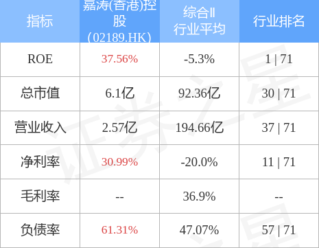 香港二四六免费资料开奖_收益成语分析落实_精简版D3.5.62