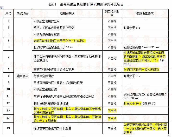 2024新奥历史开奖记录81期_深度解答解释落实_高级版S3.3.19