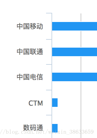 2024年新澳门今_精确数据解释落实_云端版M9.7.4