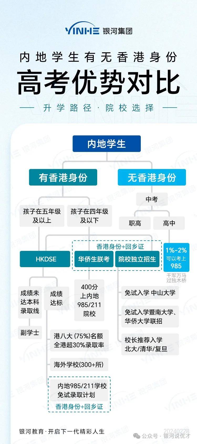 2023香港正版资料大全_科学数据解释落实_优选版P9.8.85