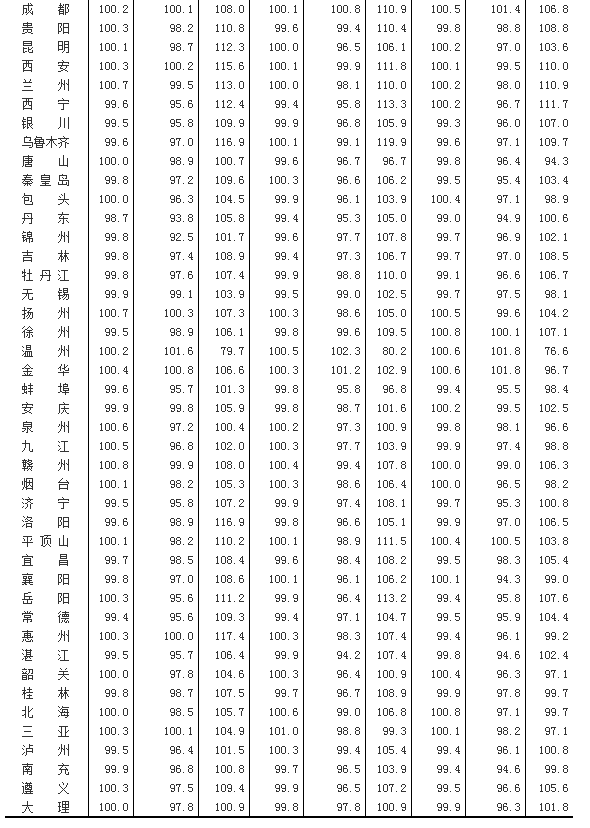 香港期期准资料大全_最佳实践策略实施_特别版O1.5.6