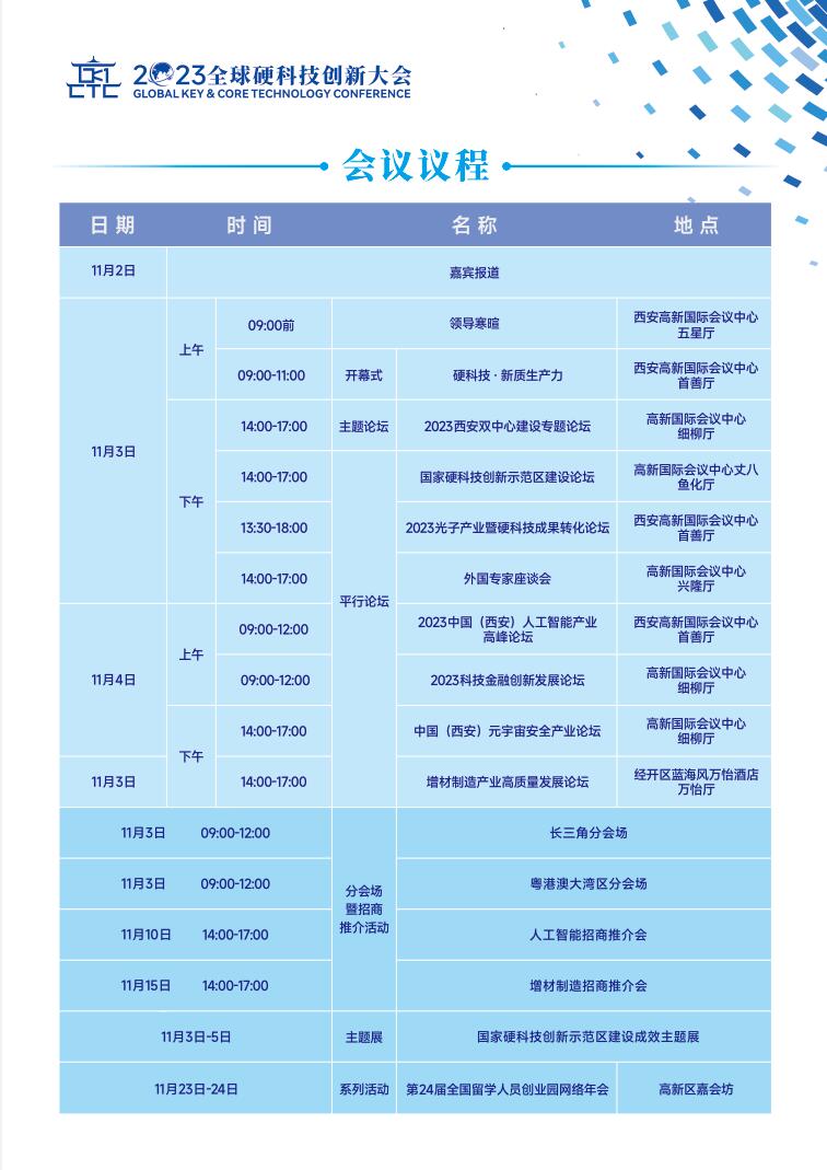 2024港彩开奖结果历史查询_科技成语分析落实_创新版B2.3.7