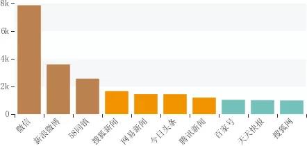 天下彩天资料大全_精确数据解释落实_尊贵版S3.9.75