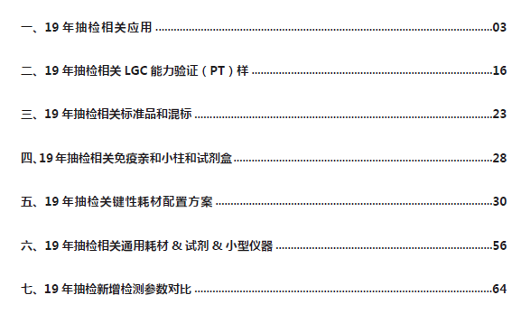 香港资料_高度协调策略执行_入门版Z7.6.3