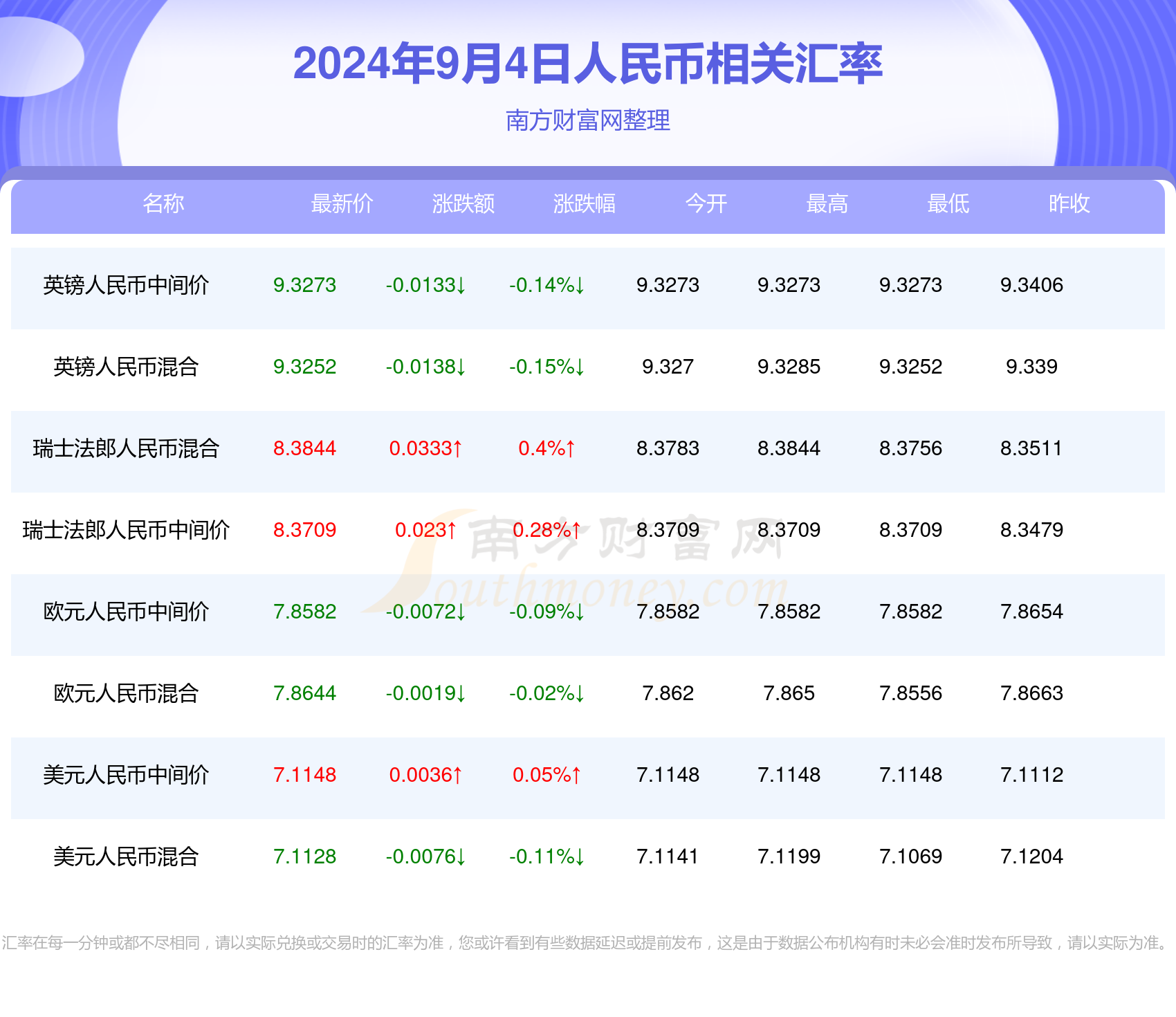 2024年新澳门开奖号码_实证数据解释落实_专业版D3.7.551