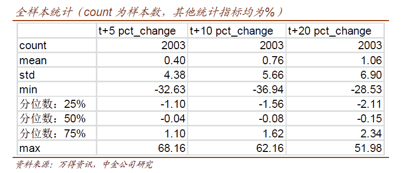 今日 第298页