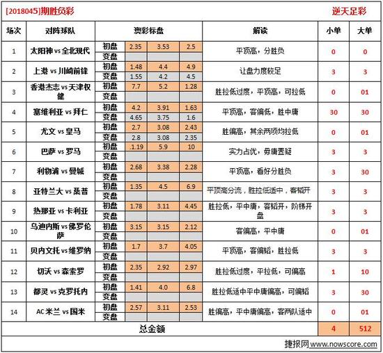 2024年澳彩免费公开资料_真实解答解释落实_工具版P3.3.422