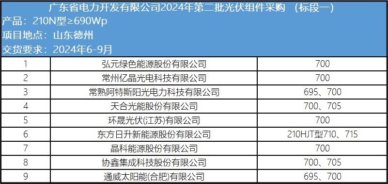 澳门一码一肖一特一中中什么号码_深入解答解释落实_扩展版R5.6.8