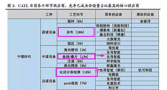 新澳精准资料免费提供510期_时代资料解释落_专家版G7.3.225