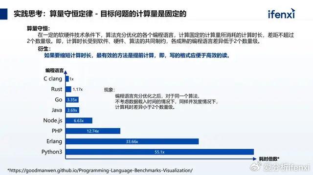 新奥精准资料免费提供630期_实时更新解释落实_试用版F8.5.9