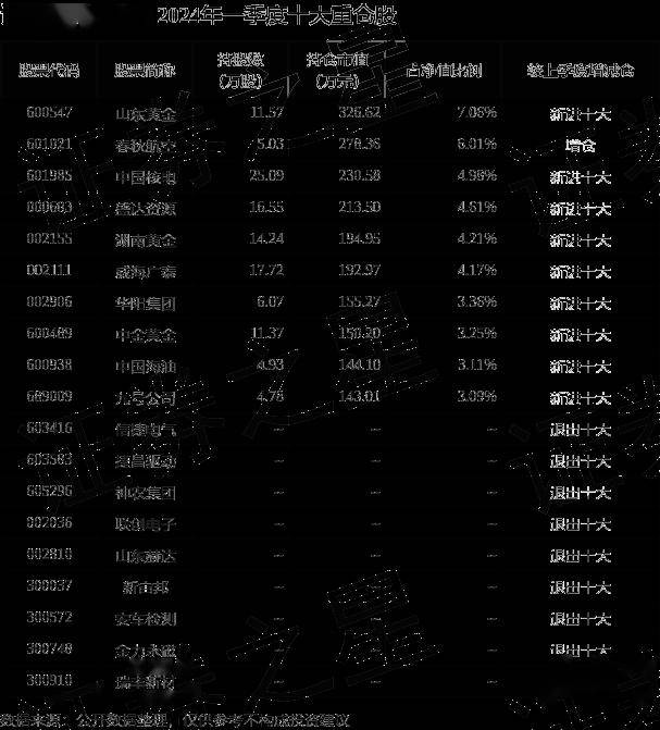 澳门今晚一肖码100准管家娶_科学解答解释落实_影像版R7.7.2