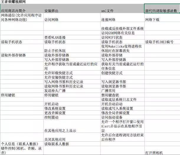 澳特一码一肖一特_系统分析解释落实_视频版B2.7.98