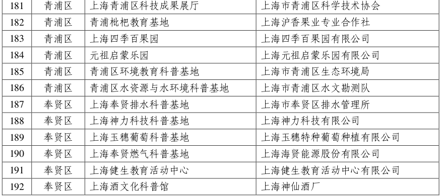 2024澳门传真免费_科学分析解释落实_粉丝版T3.1.66