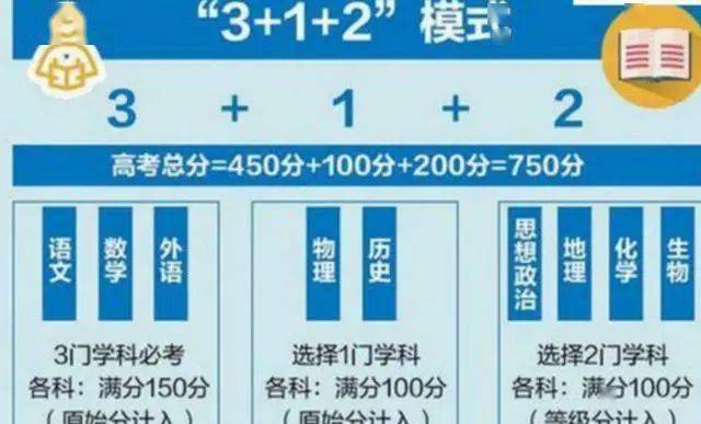 2020年新奥门免费資料大全_综合数据解释落实_优选版N9.1.74