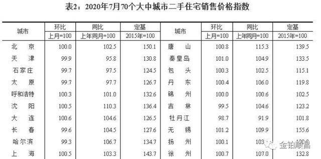 2024新奥开奖记录39期_实践验证解释落实_轻量版D4.3.552