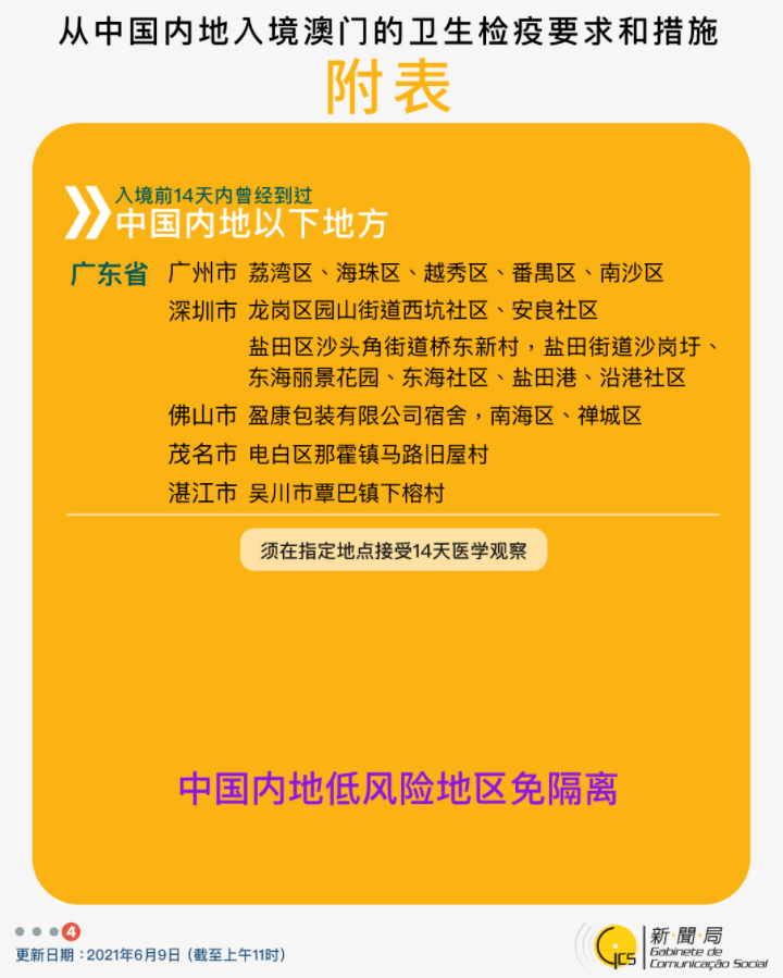 澳门管家婆资料正版大全_最佳实践策略实施_入门版L8.6.5