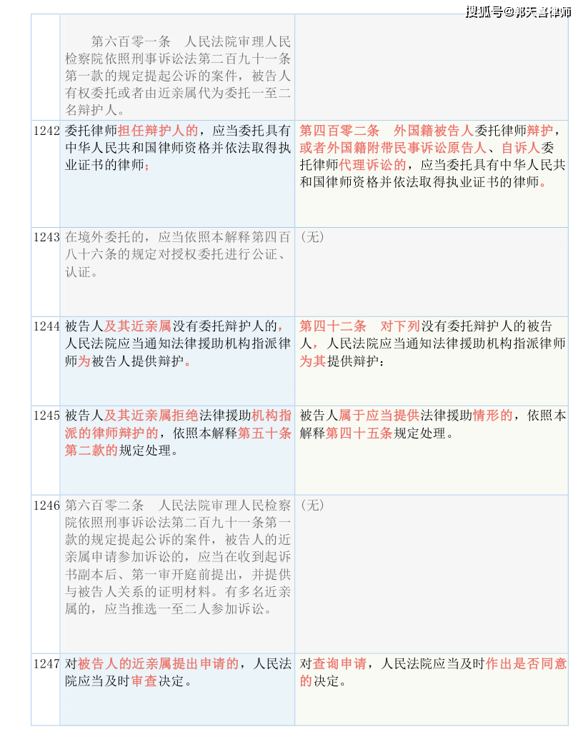 澳门一码一肖一待一中四不像_准确资料解释落实_精英版Q7.9.422