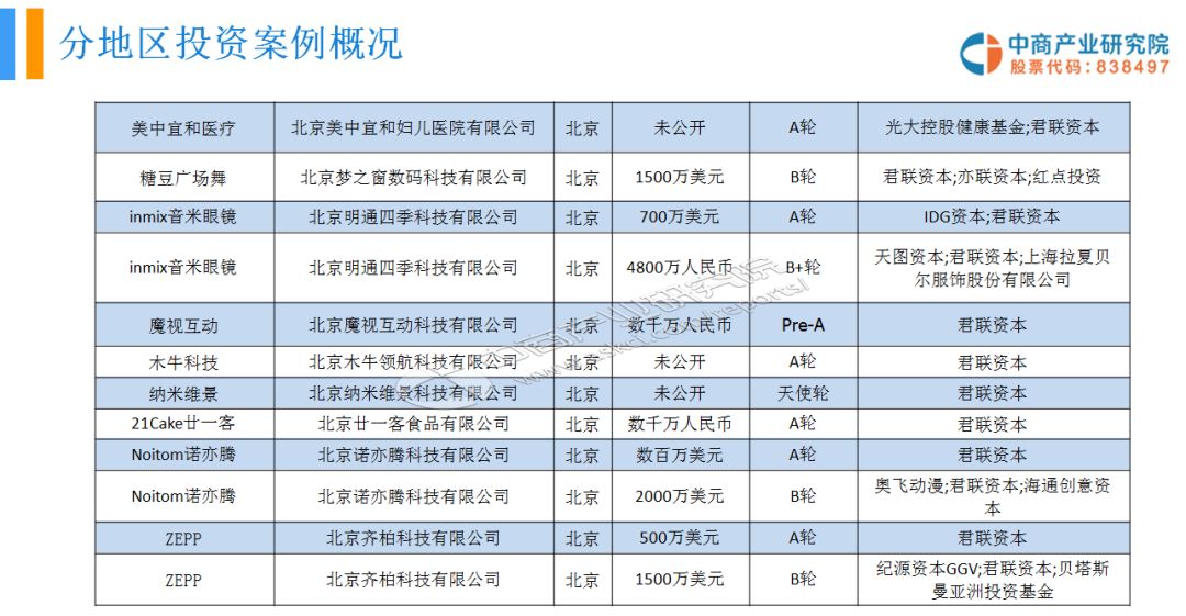 新澳天天开奖资料大全038期结果查询表_实际案例解释落实_投资版K3.4.3