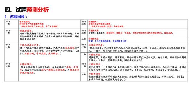 澳门开奖结果记录历史_最新解答解释落实_视频版D7.9.3