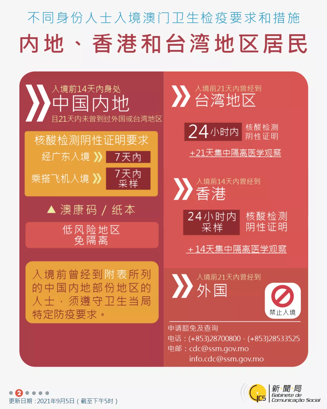 澳门真正最准的免费资料_最新正品解答落实_标准版P2.9.28