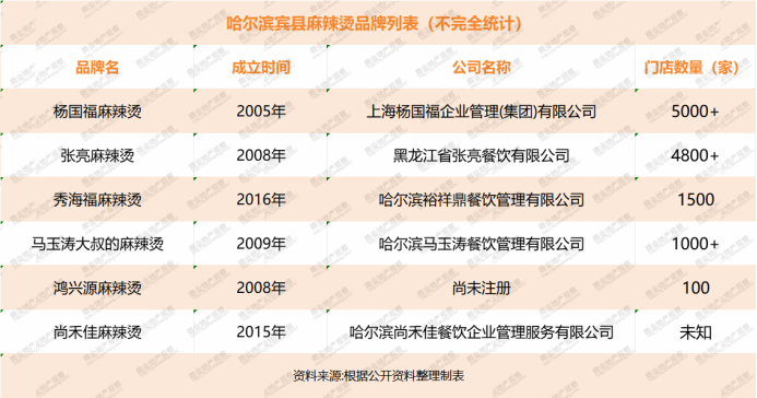 2024香港资料大全正版资料图片_实践解答解释落实_潮流版X3.4.8