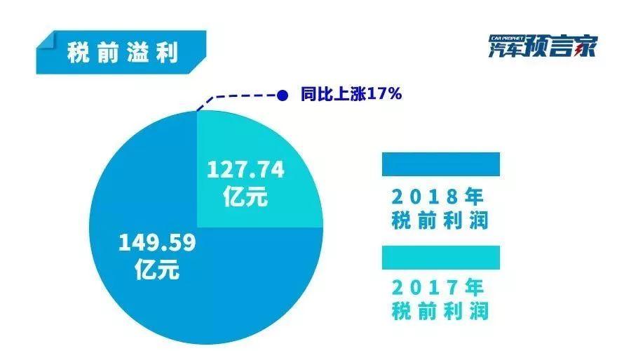 新奥精准资料免费提供630期_数据分析解释落实_优选版M2.2.274