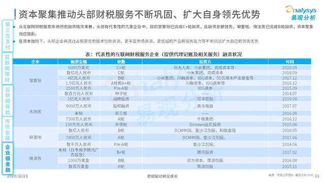 2024新奥免费资料_综合研究解释落实_升级版F1.3.543