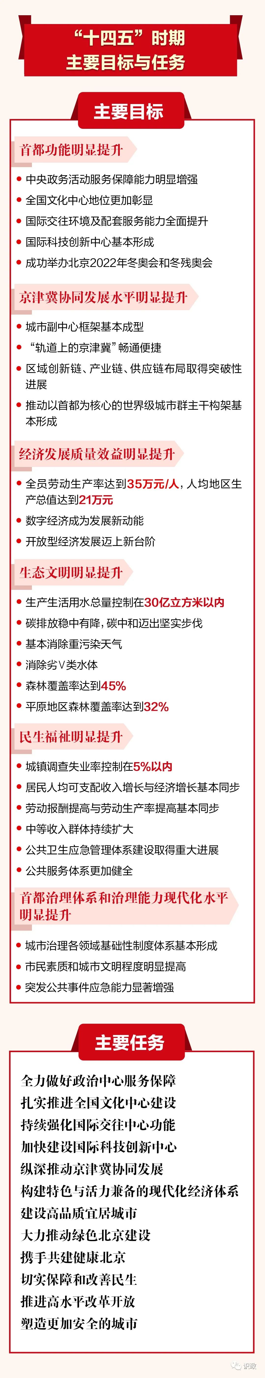 二四六香港资料期期准一_准确资料解释落实_进阶版L9.6.5