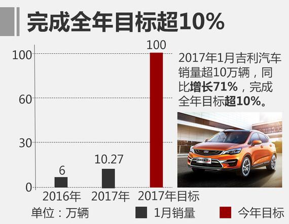 进入吉利论坛心水_统计分析解释落实_完整版M9.3.33