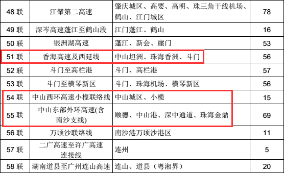 2024新澳天天开奖资料大全最新_实地研究解释落实_创新版M3.8.5