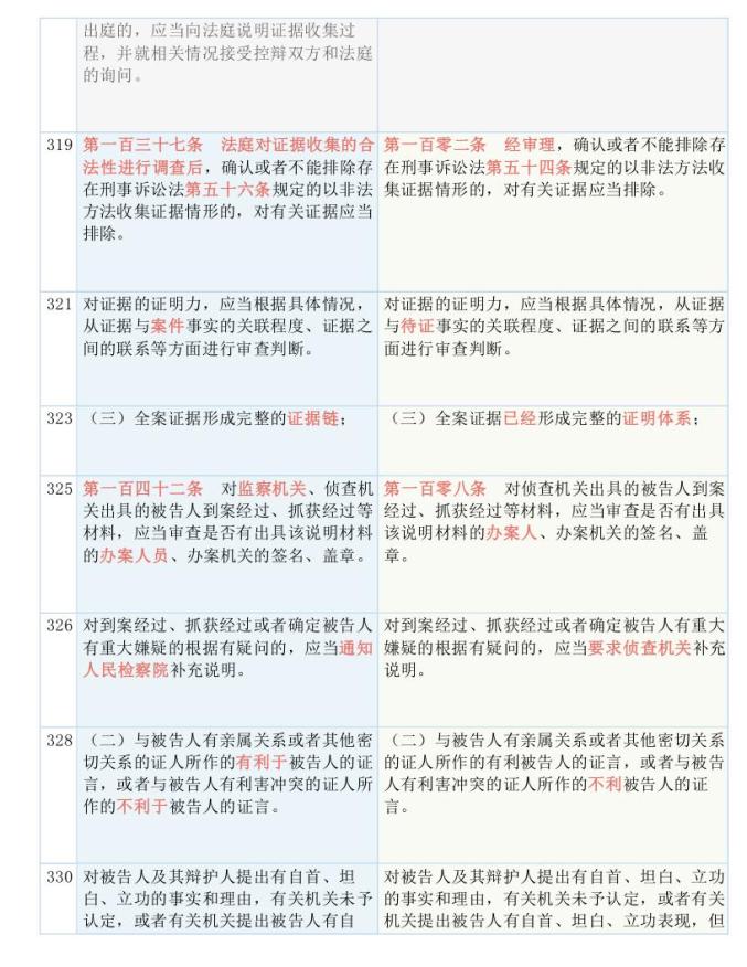 新澳门王中王开奖_深入研究解释落实_钱包版M3.8.64