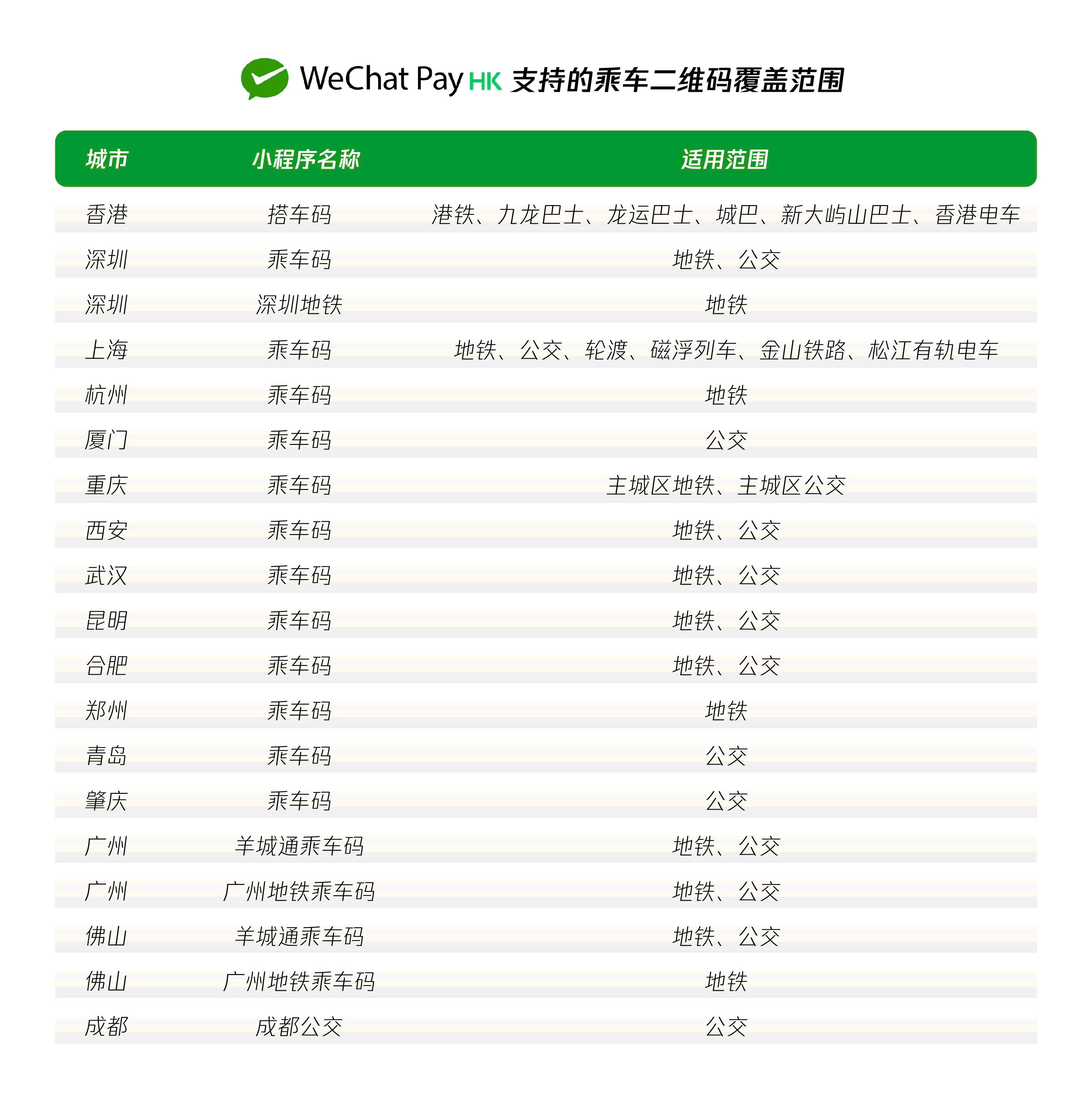 2024年香港正版资料免费大全_全面数据解释落实_钱包版M2.2.2