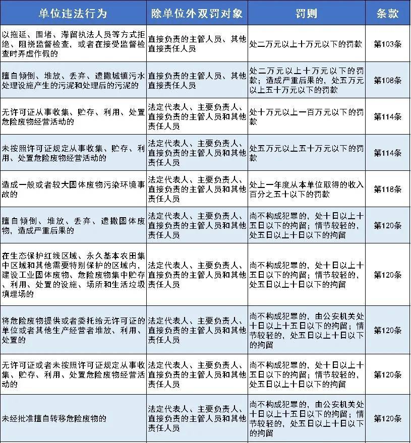 新澳门彩4949最新开奖记录_实地分析解释落实_完整版M1.4.1