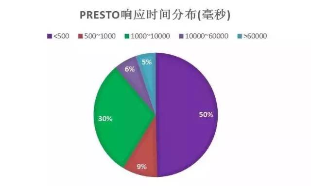 新港澳门免费资料长期公开_可靠数据解释落实_交互版Z8.8.19