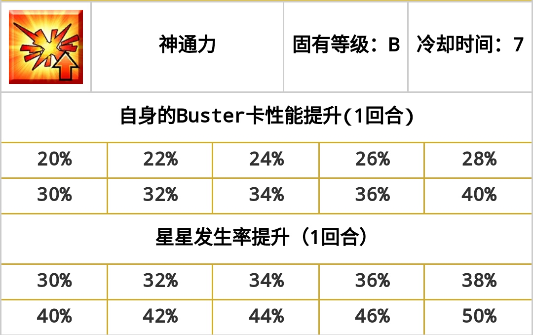 2024新澳彩免费资料_动态调整策略执行_标配版A8.2.424