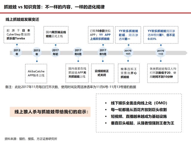 澳门一码一肖100准今期指点_数据解答解释落实_模拟版S2.2.637