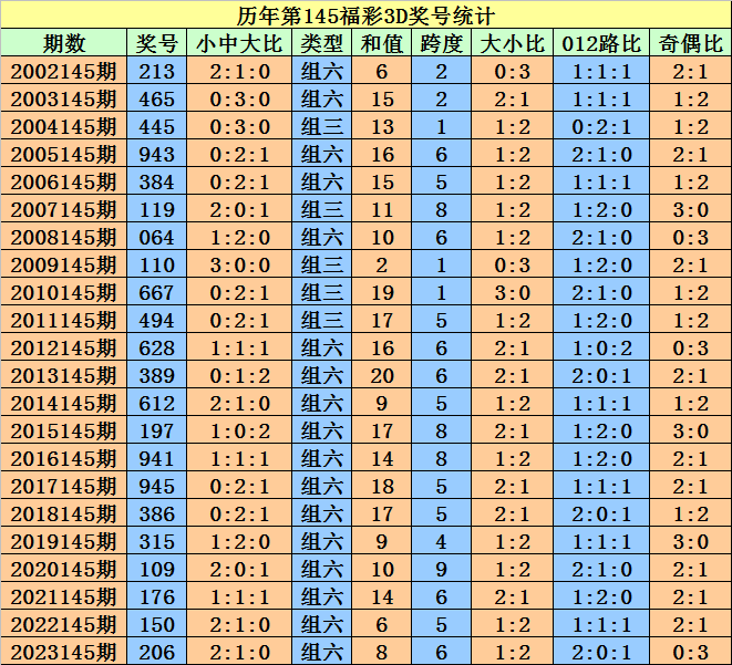 新闻 第289页