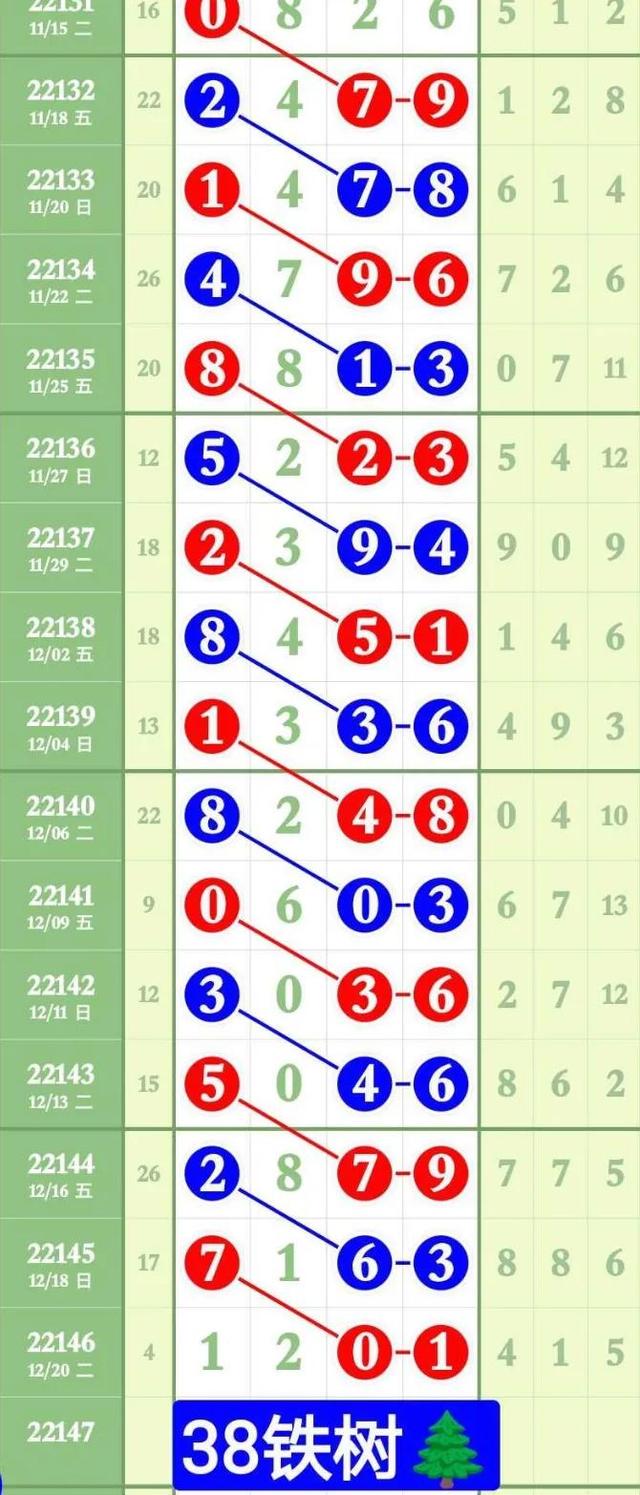 澳门资料大全正版资料2_预测分析解释落实_桌面版M9.2.44