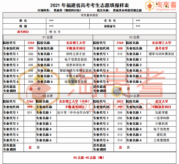 2024新奥门资料大全_专业分析解释落实_标配版X9.7.9