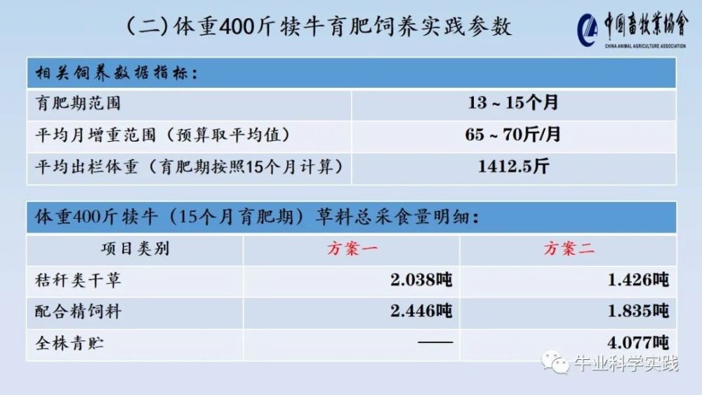 新澳精准资料期期精准_权威数据解释落实_进阶版M5.1.9