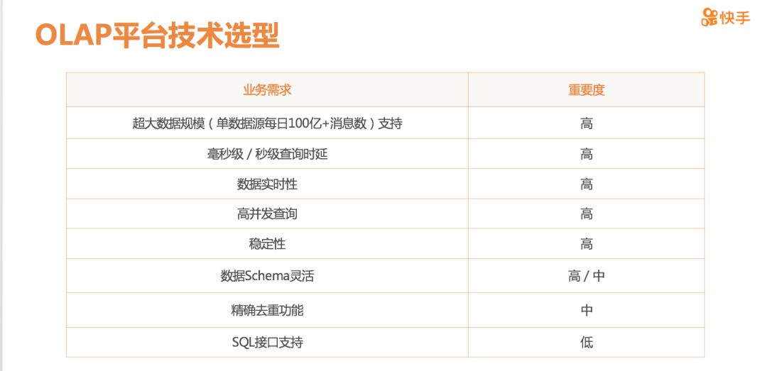 新澳精准资料免费提供网_实时更新解释落实_钱包版O3.4.33