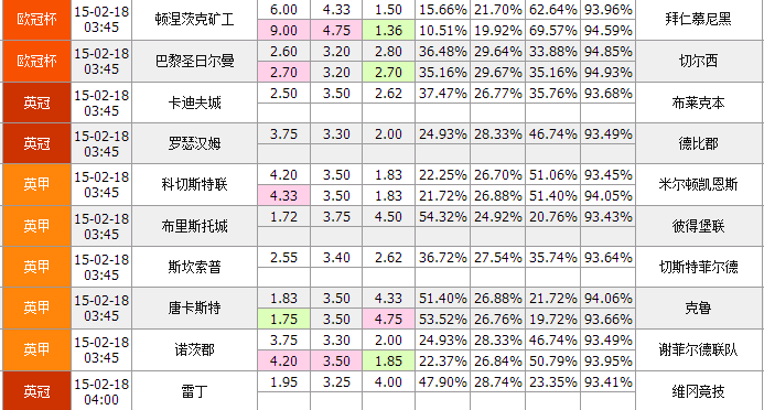 2024年澳彩免费公开资料_定性解答解释落实_完整版P2.2.9