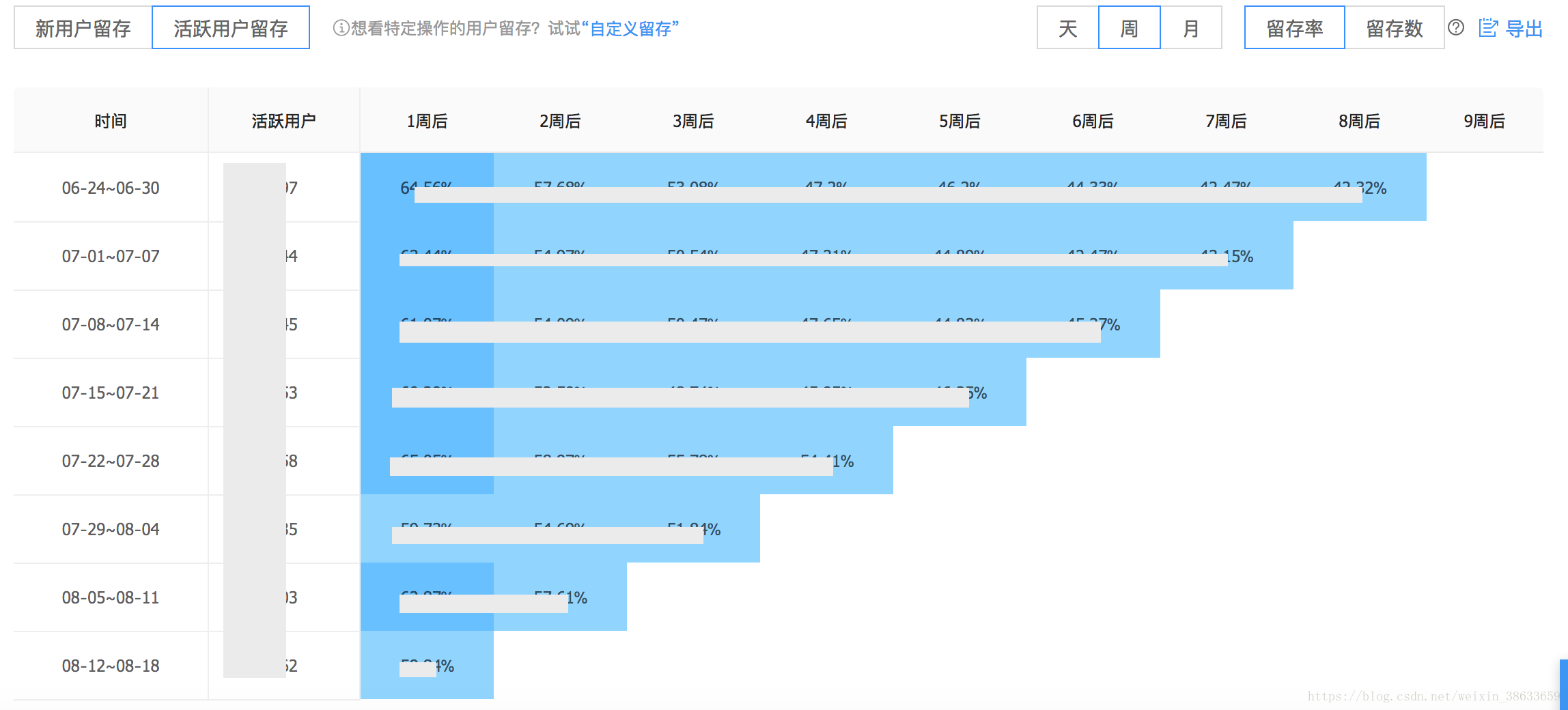 2024年的澳门资料_专家解析解释落实_扩展版S8.3.637