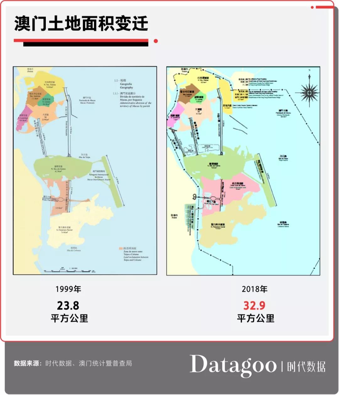 科技 第285页