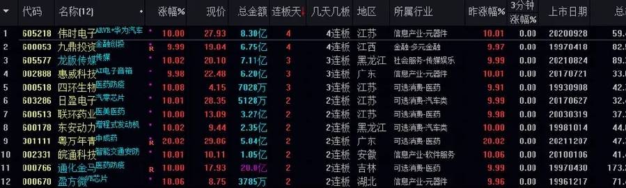 新澳门最近开奖记录查询_深入数据解释落实_高级版A4.1.1